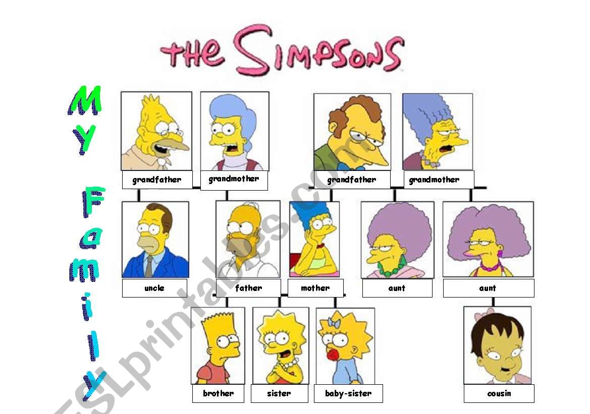 My Family - The Simpsons + keys