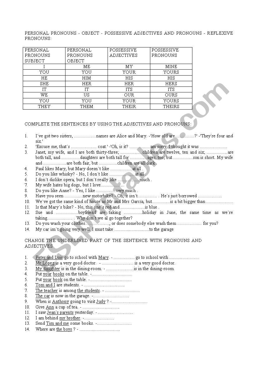 PERSONAL AND OBJECT  PRONOUNS, POSSESSIVE ADJECTIVES AND PRONOUNS