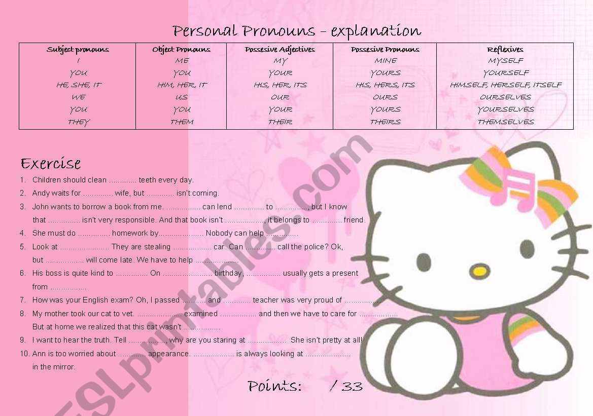 personal pronouns worksheet