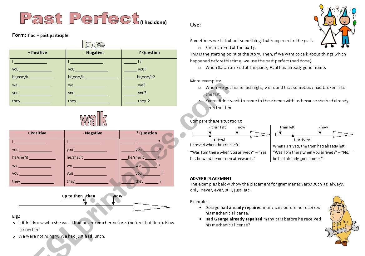 Past Perfect Explanation (b/w version included)