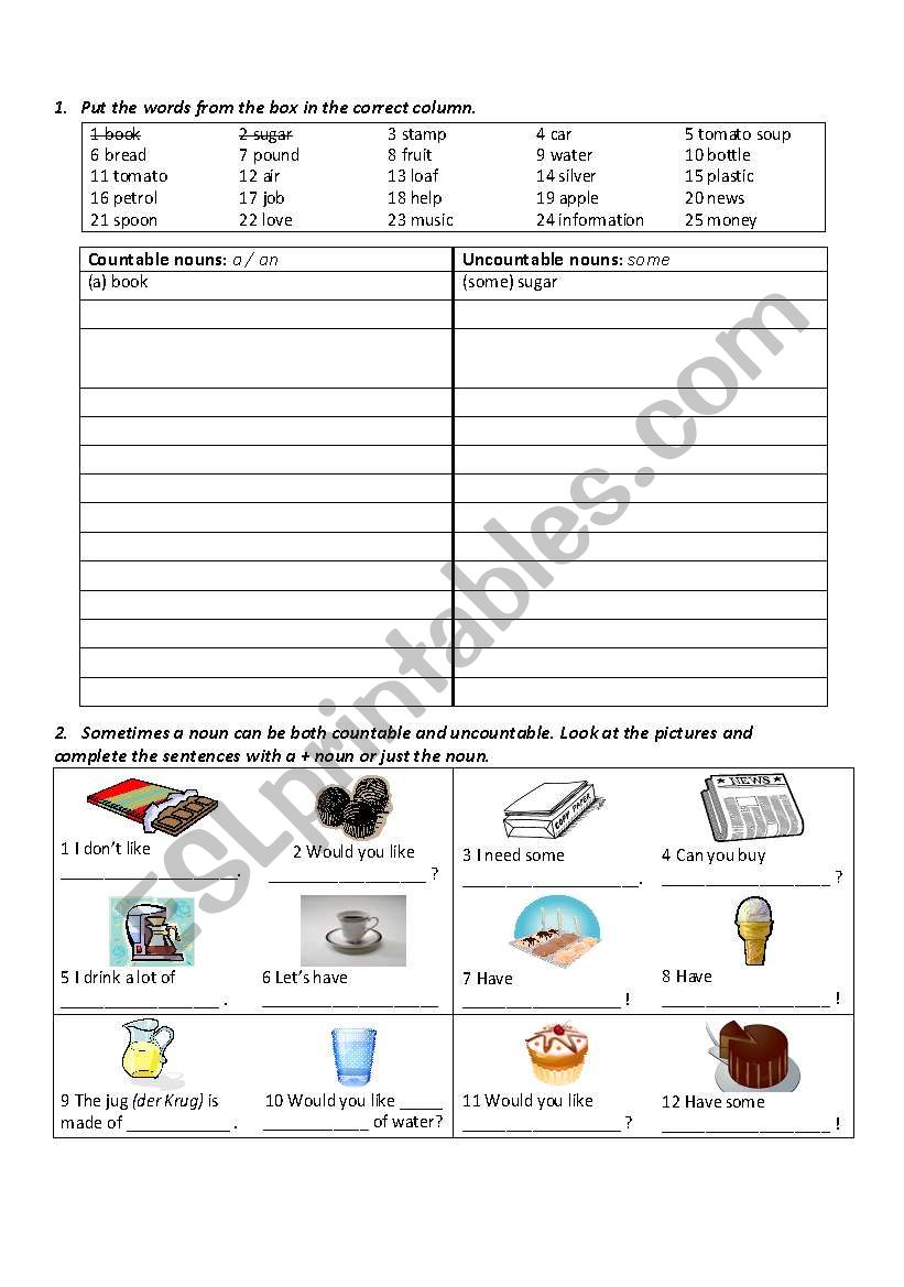 Countable and uncountable nouns