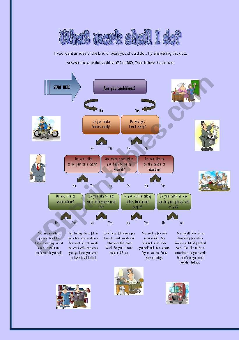 Job quiz worksheet