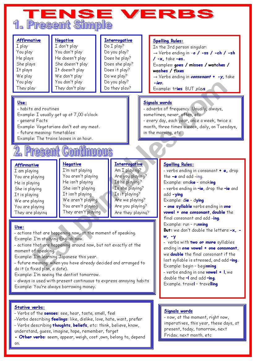 TENSE VERBS  worksheet