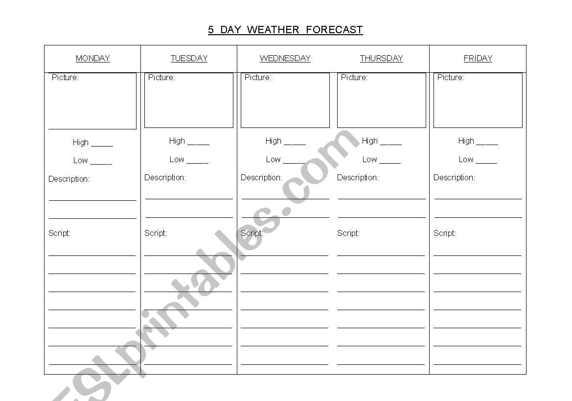 5 day Weather Forecast worksheet