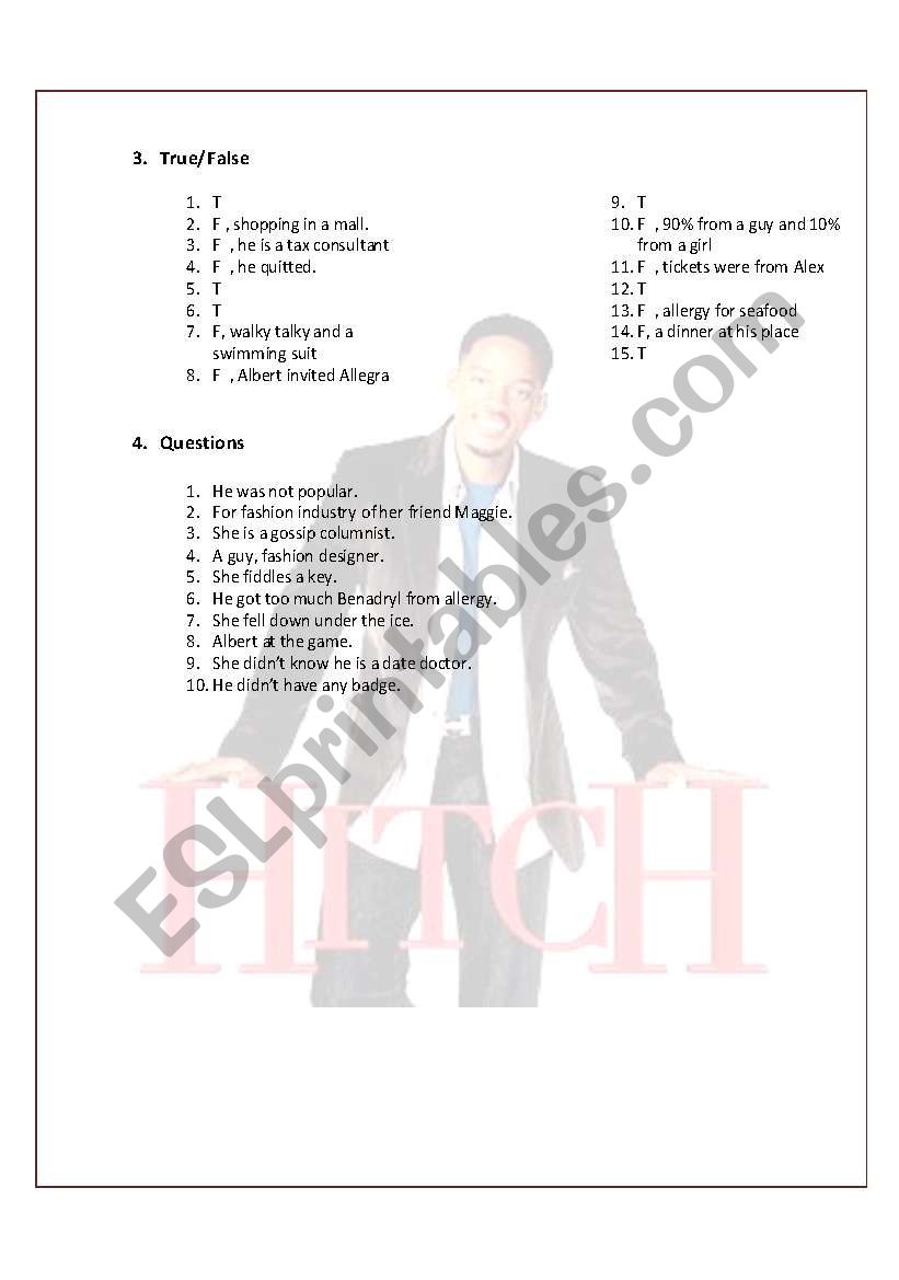 Speed Dating Scene From Hitch Telegraph