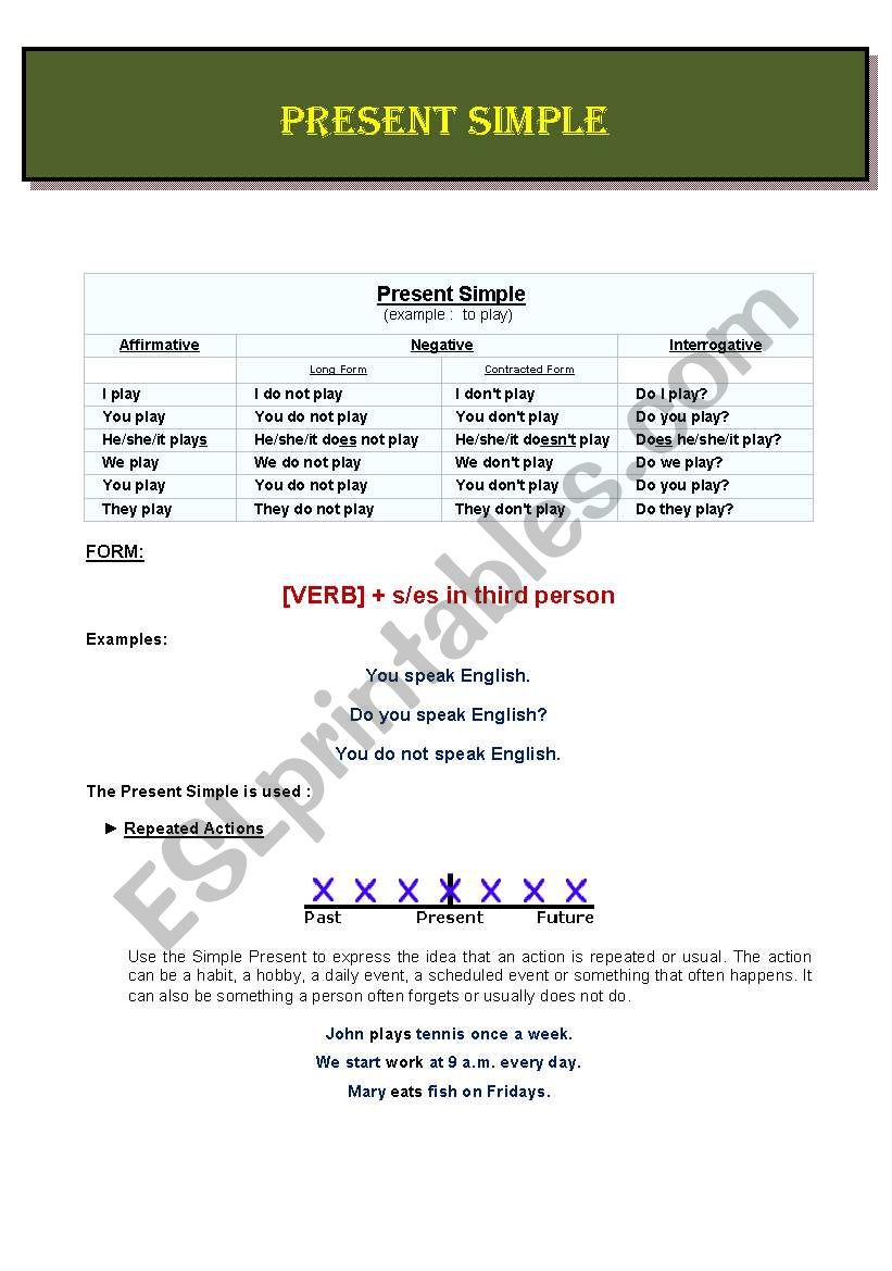 Present Simple worksheet