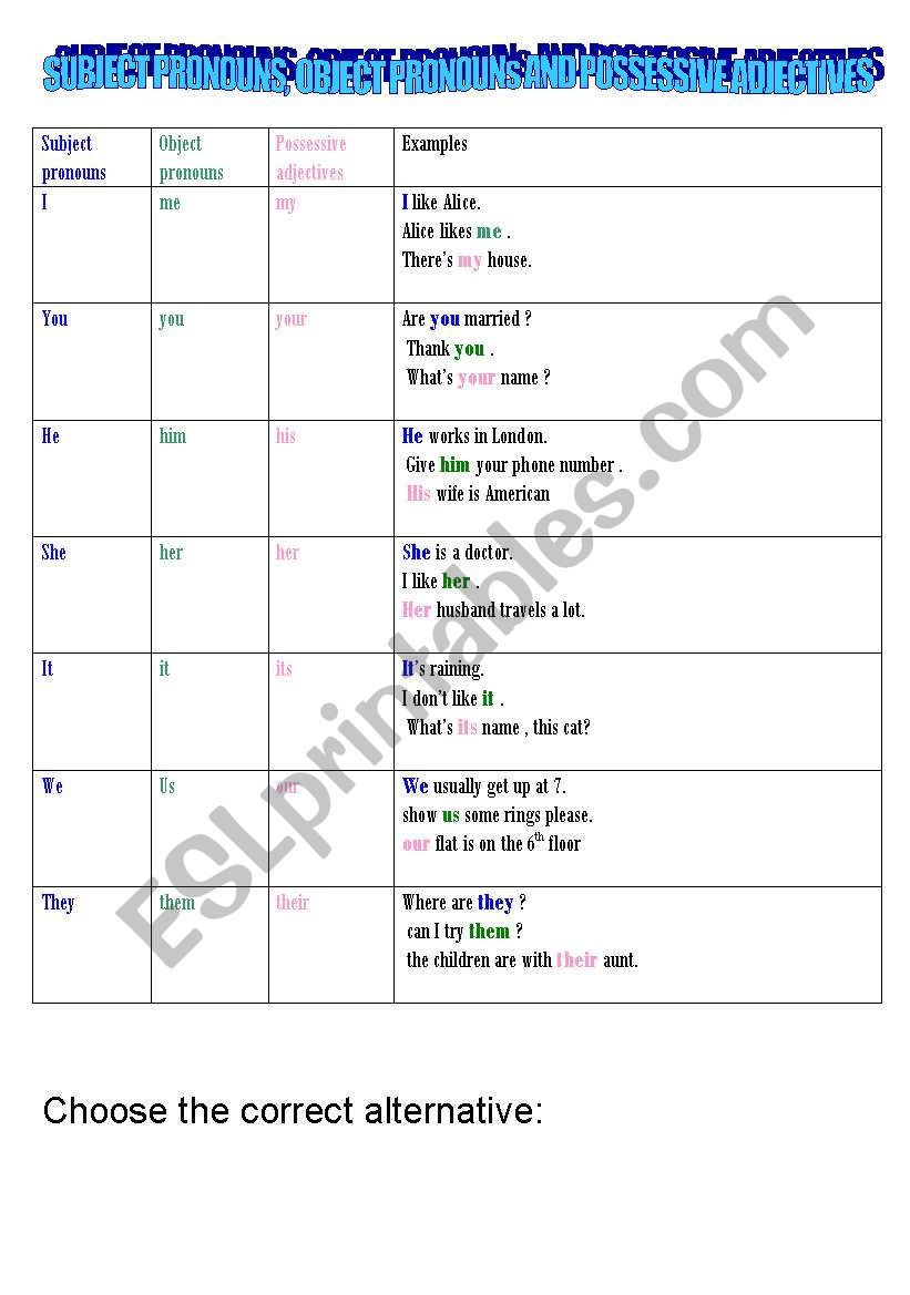 pronouns-vs-demonstrative-adjectives-esl-worksheet-by-joliali