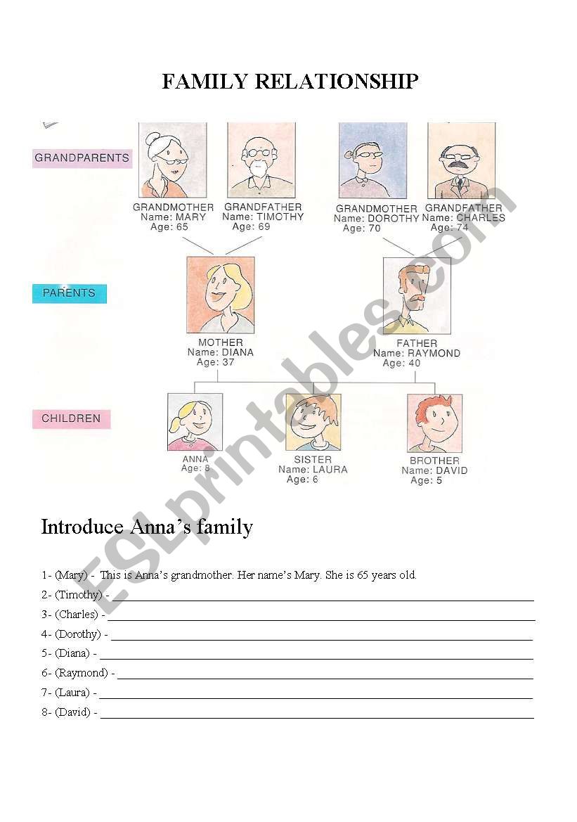 Family worksheet