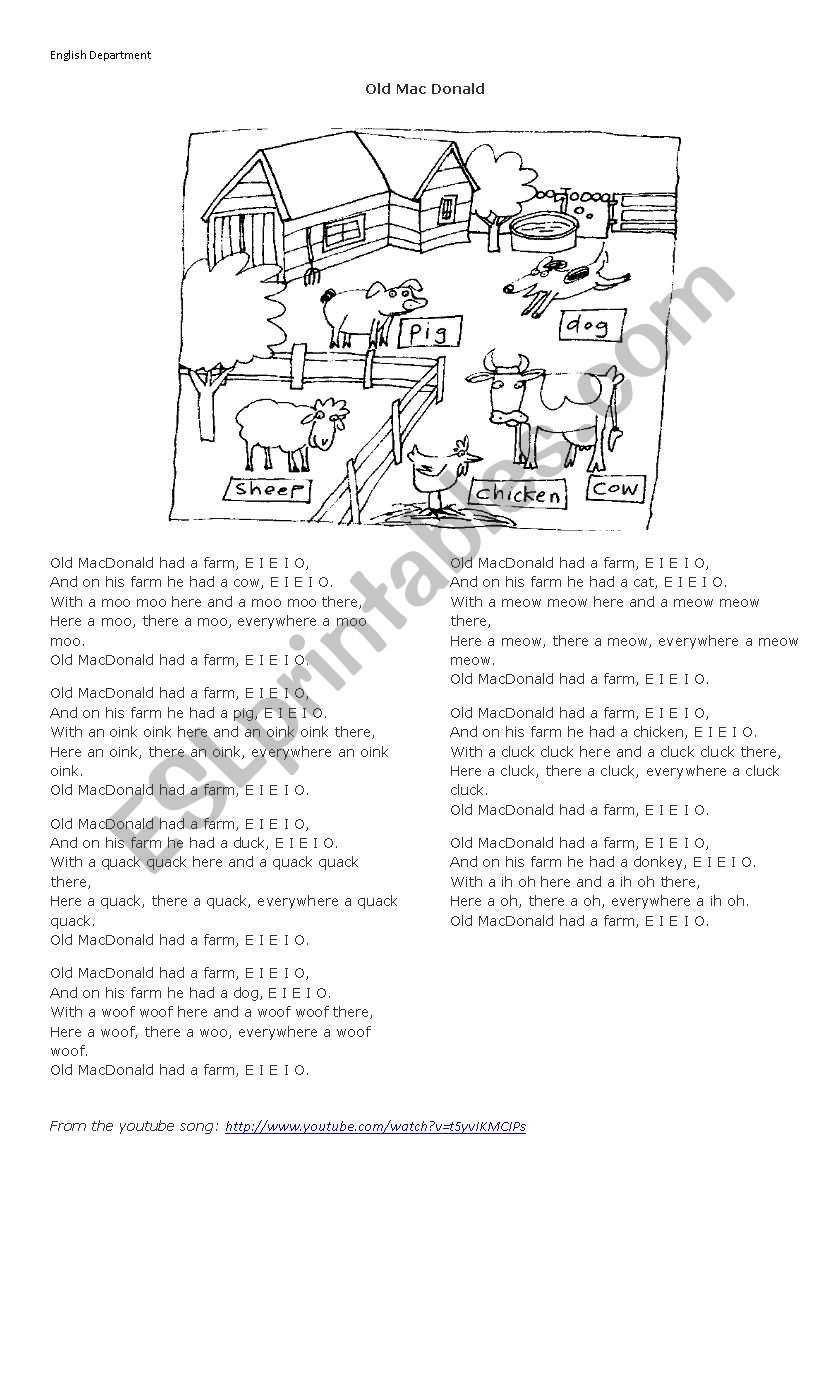 Old Mc Donald (song & exercises)