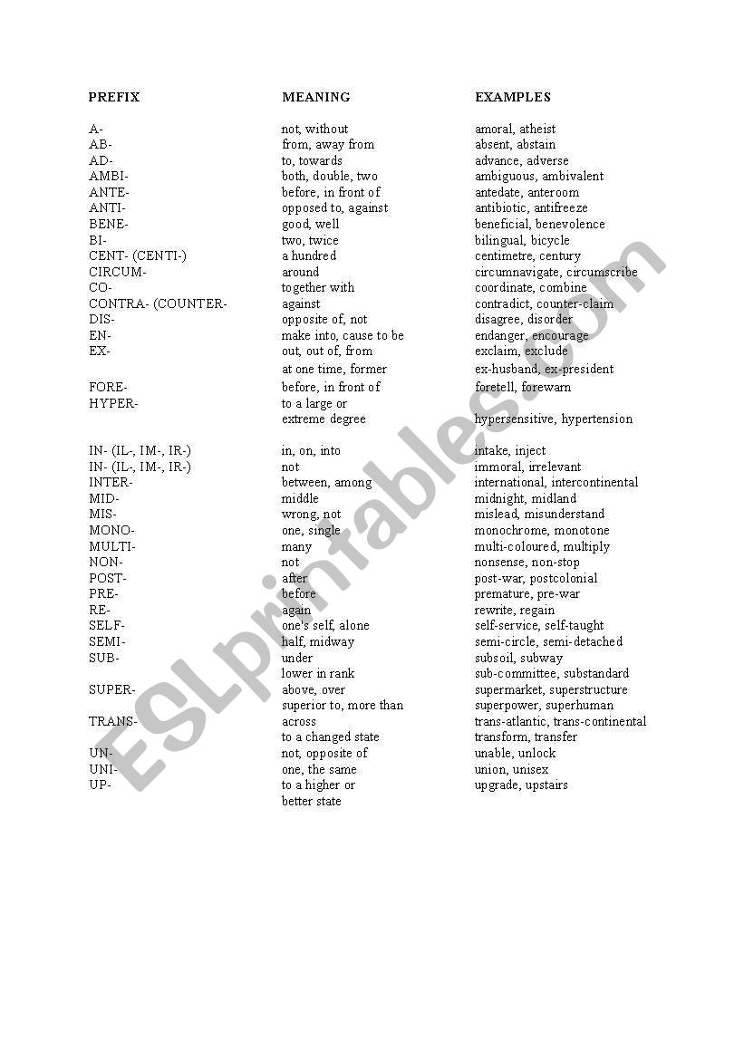 Common Prefixes worksheet