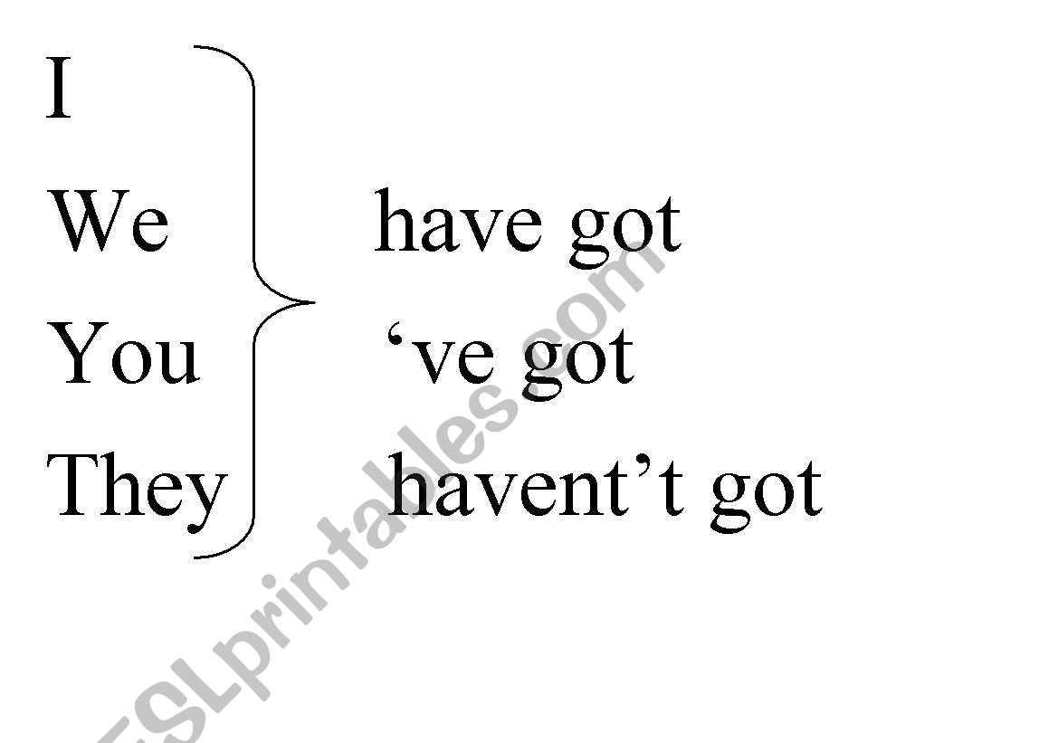 Have/Has got worksheet