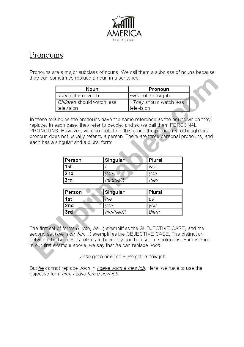 PRONOUNS worksheet