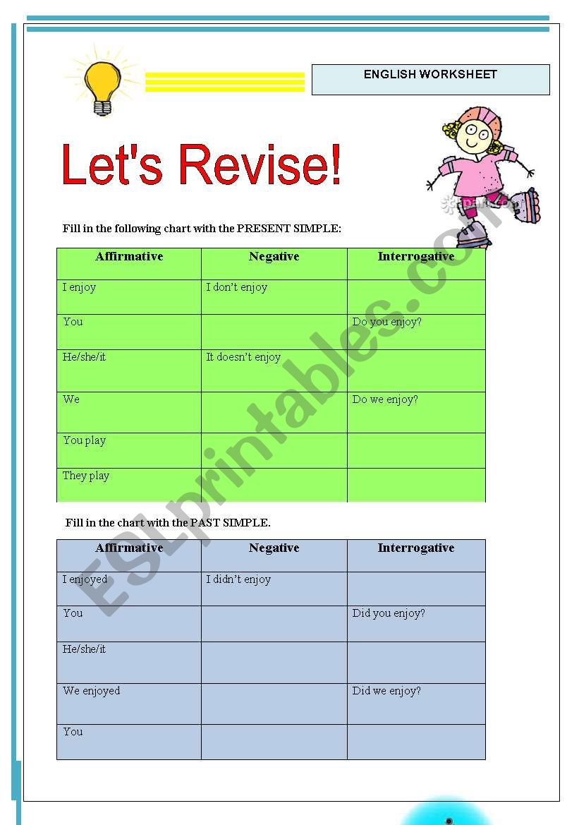 Revisions for 7th grade worksheet