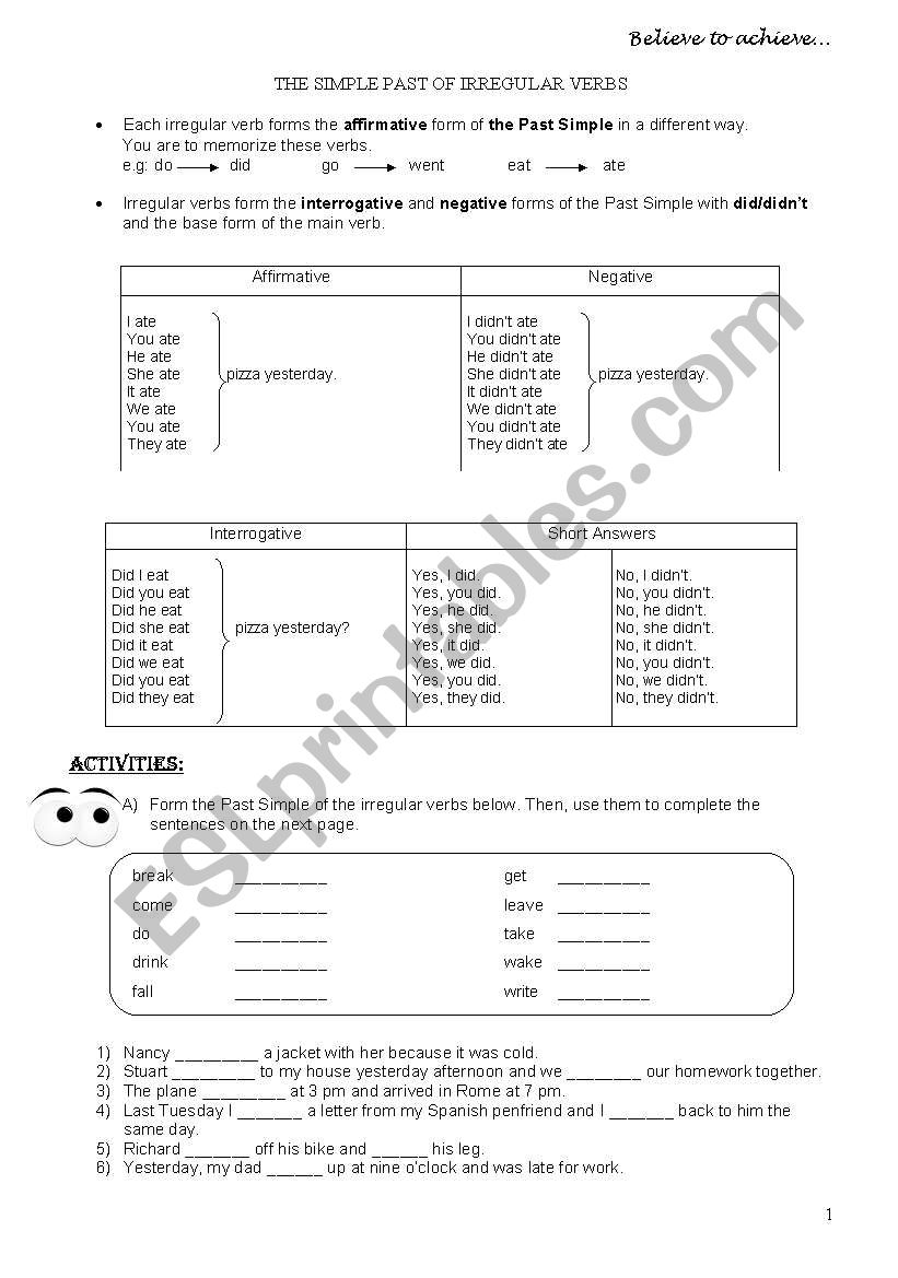 The Simple Past Tense of Irregular verbs