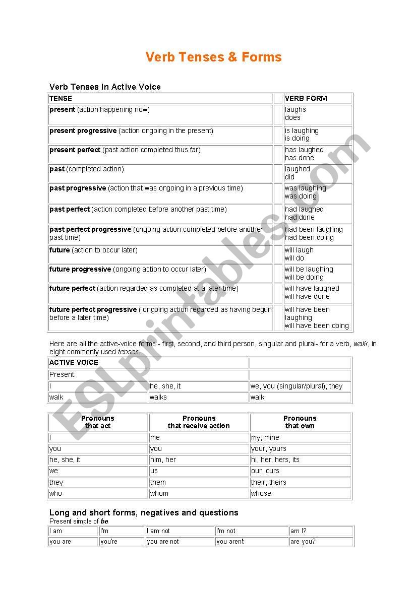 tenses worksheet