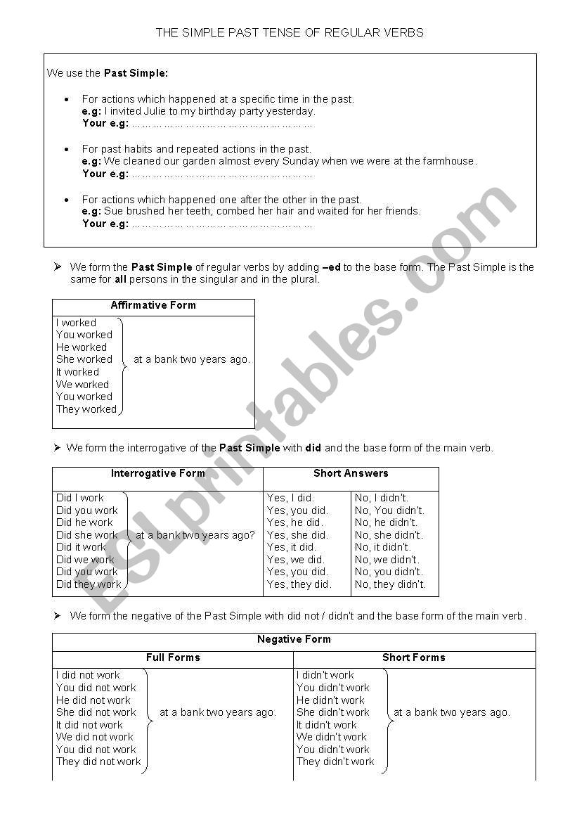 The Simple Past Tense of Regular verbs