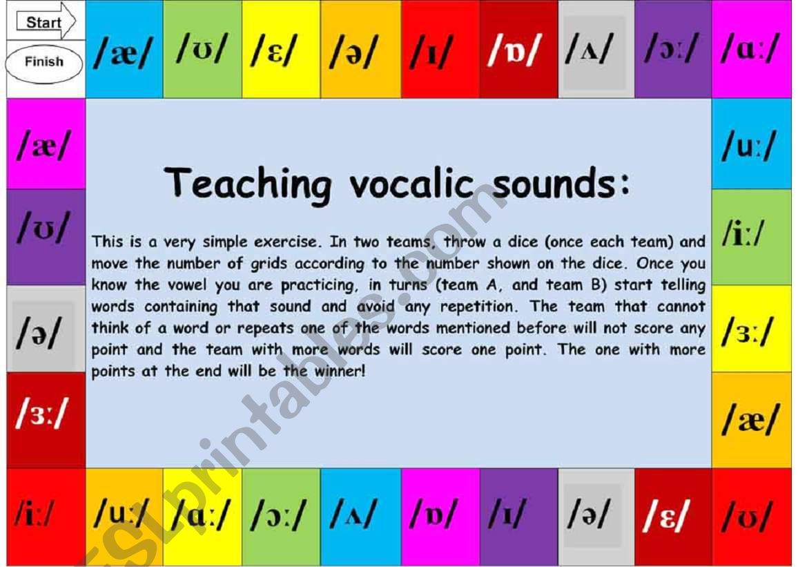 Teaching pronunciation: vocalic sounds