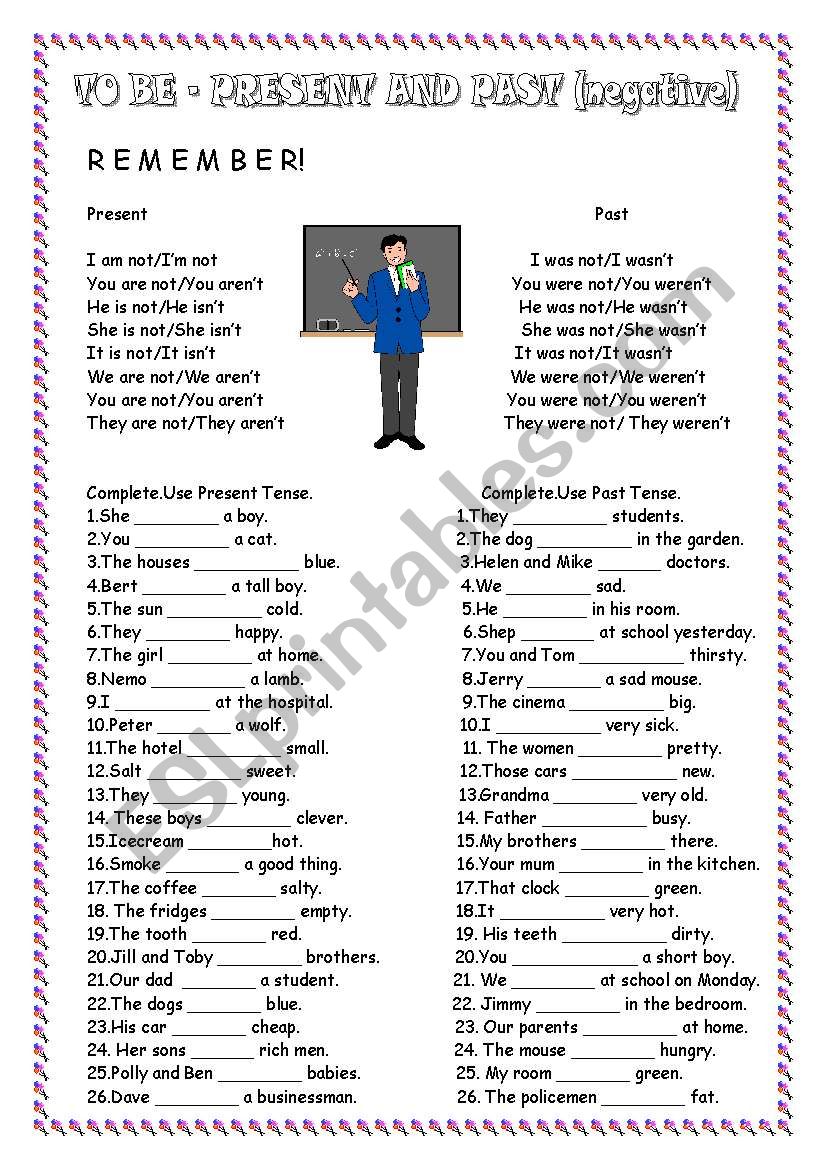 To Be-Present and Past negative