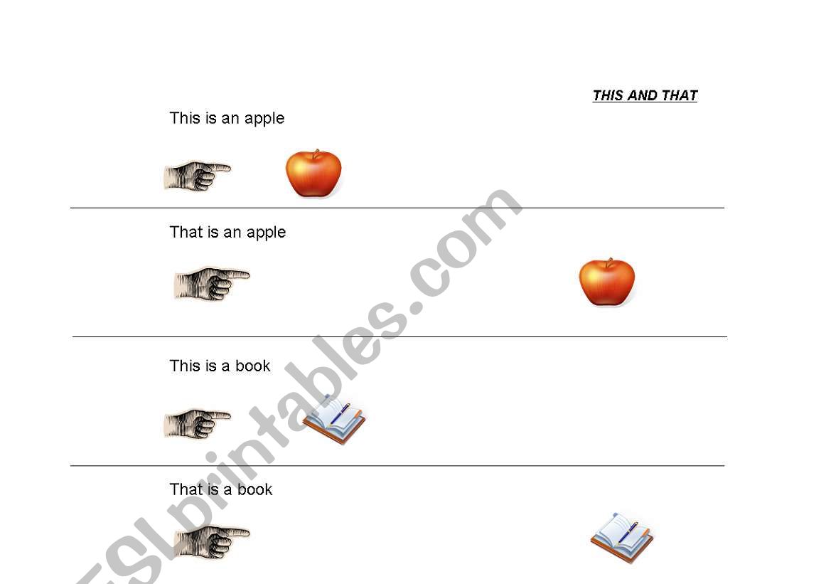 Demonstratives pronouns singular