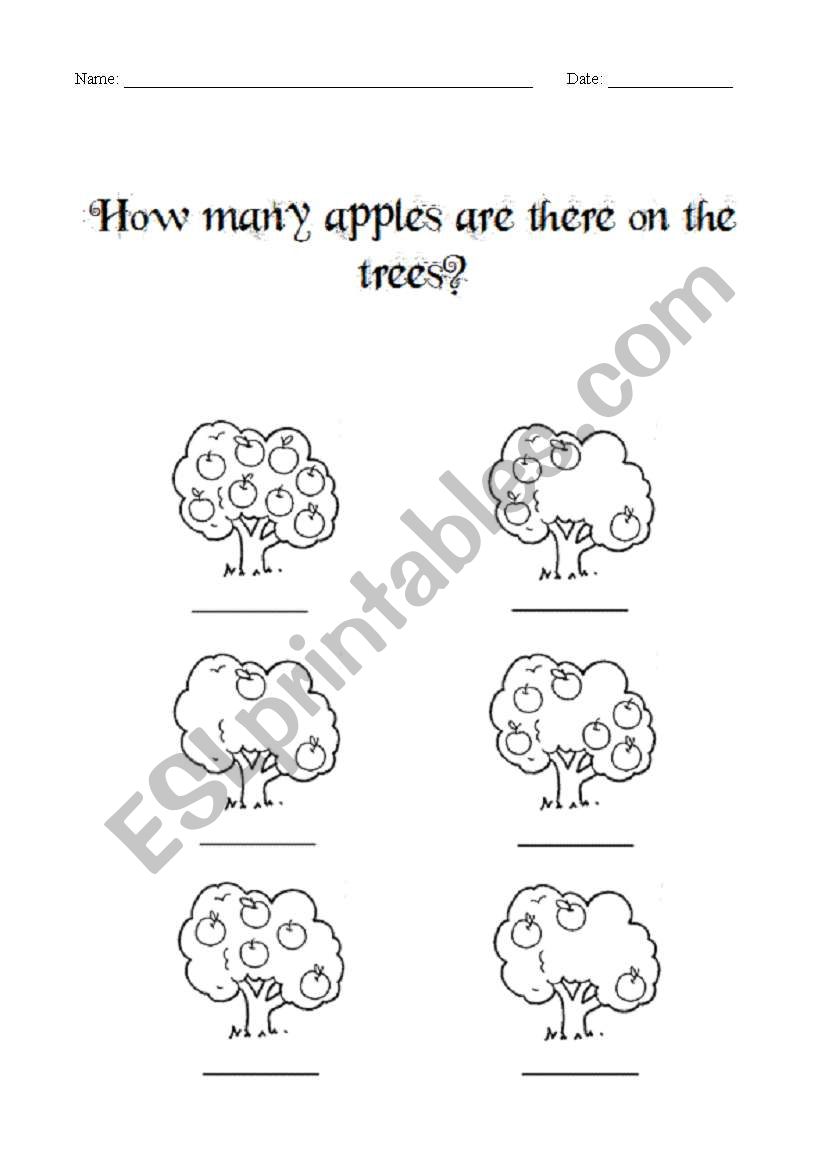 How many apples are there on the trees?