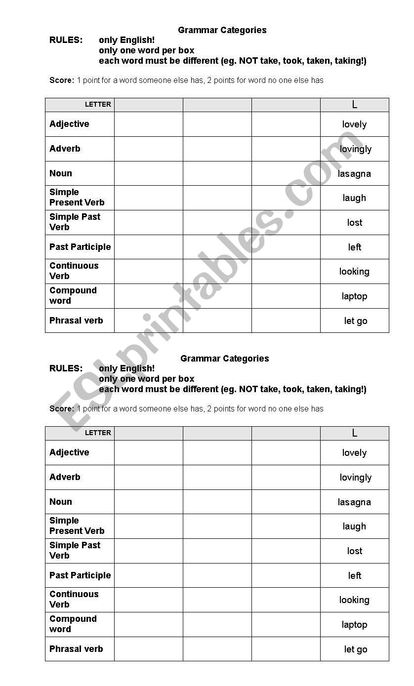 Grammar Categories worksheet