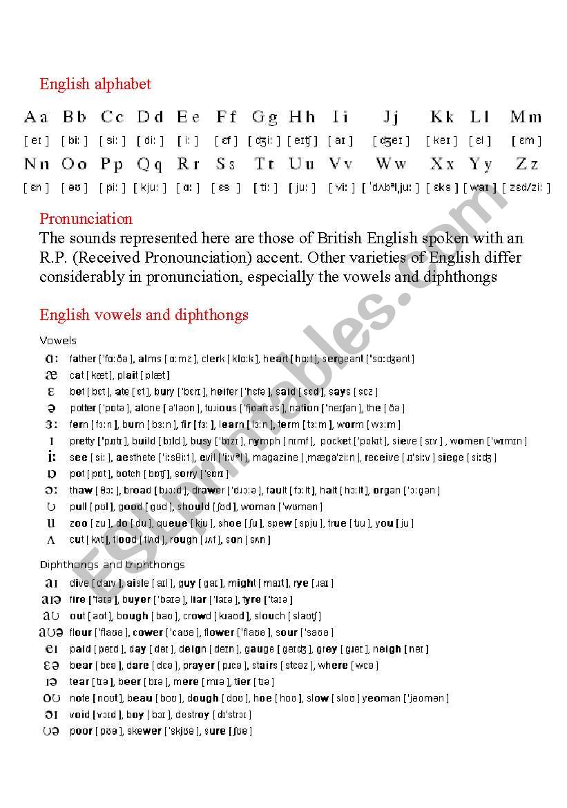 English alphabet / pronunciation - ESL worksheet by infomax39