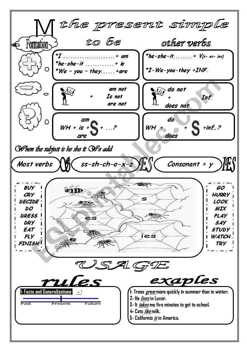 present simple worksheet