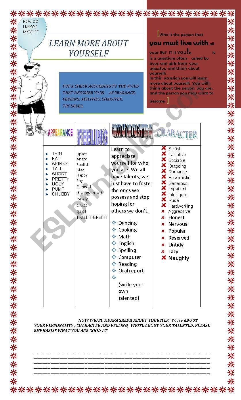 WHO AM I? worksheet