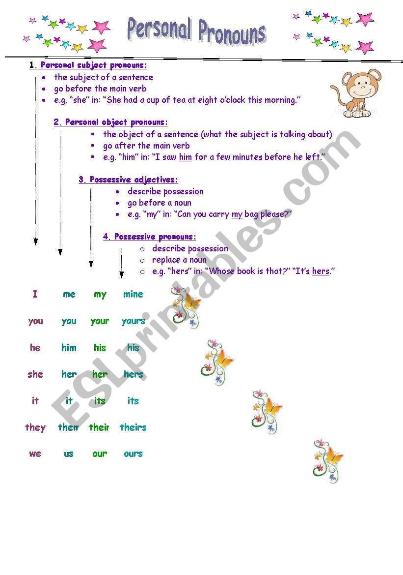 personal pronouns worksheet