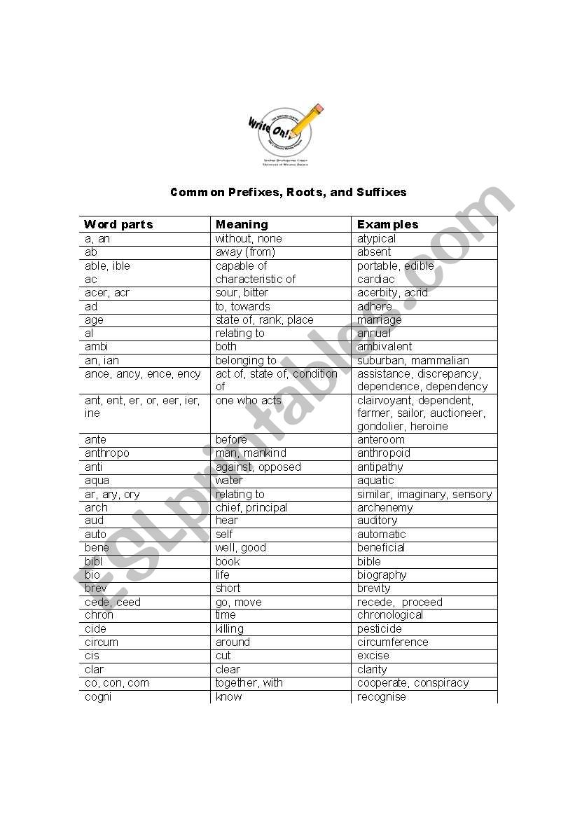 common prefixes worksheet