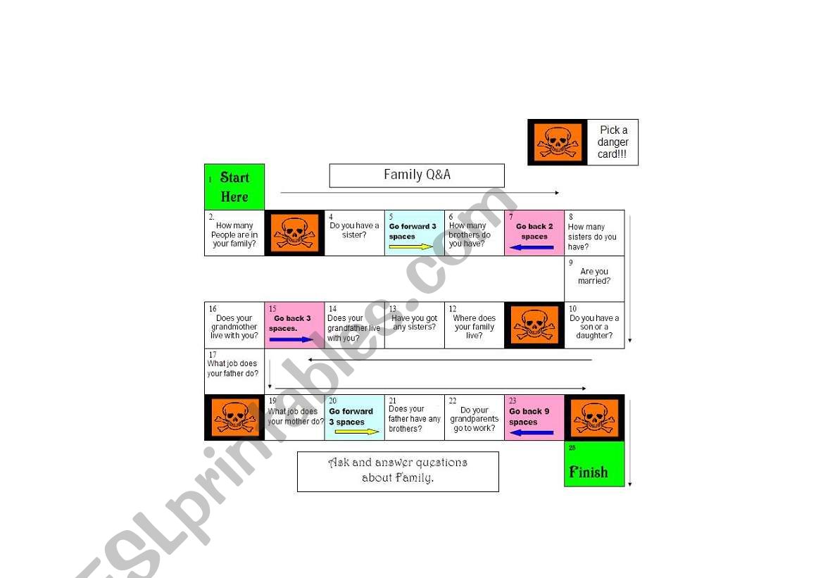 Family game board worksheet