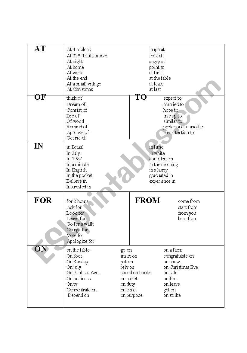 Prepositions worksheet