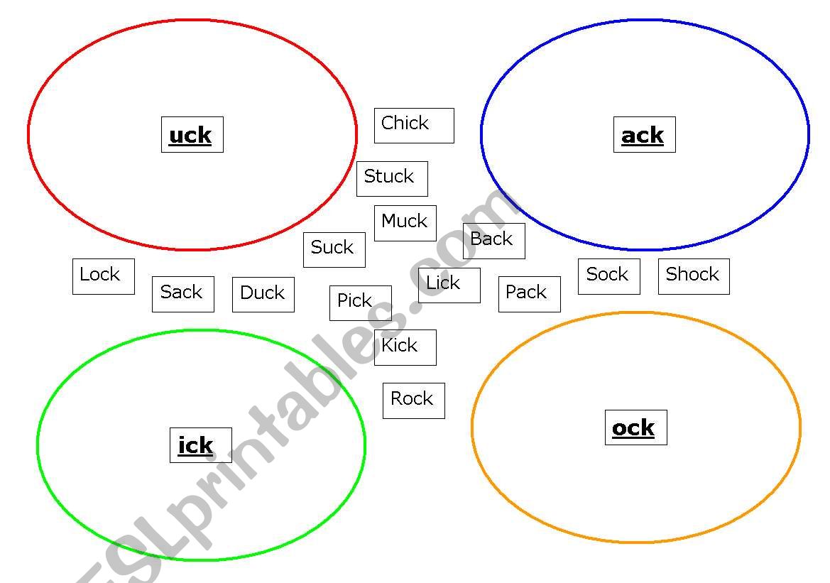 Sort -ck words worksheet
