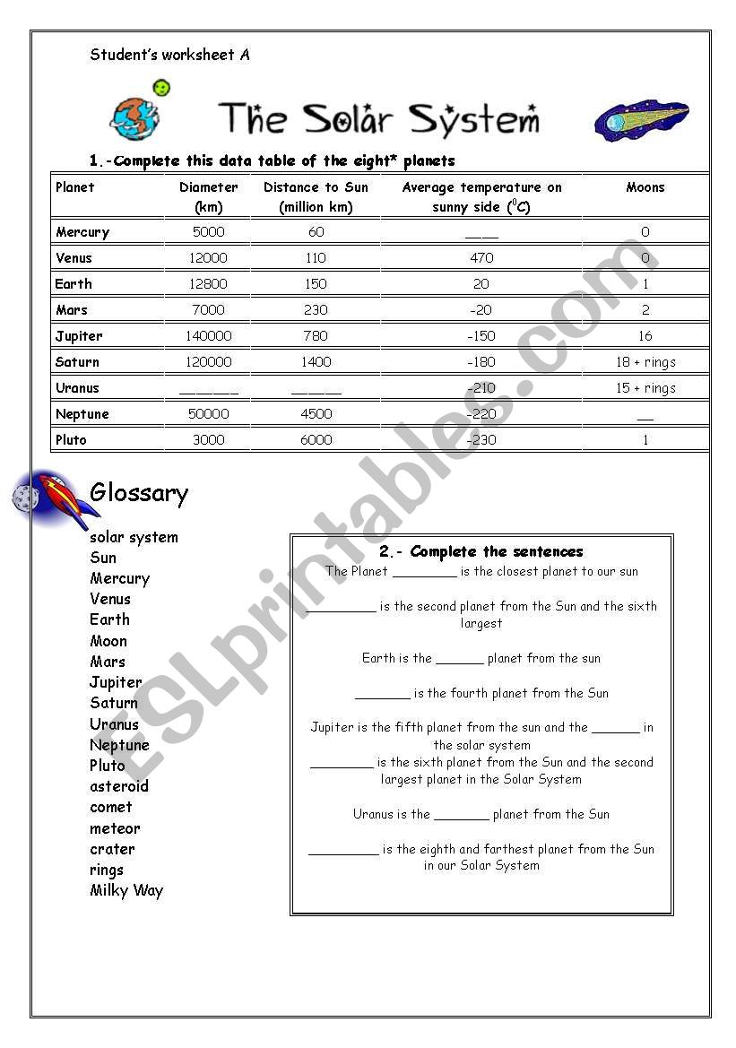 The solar system worksheet