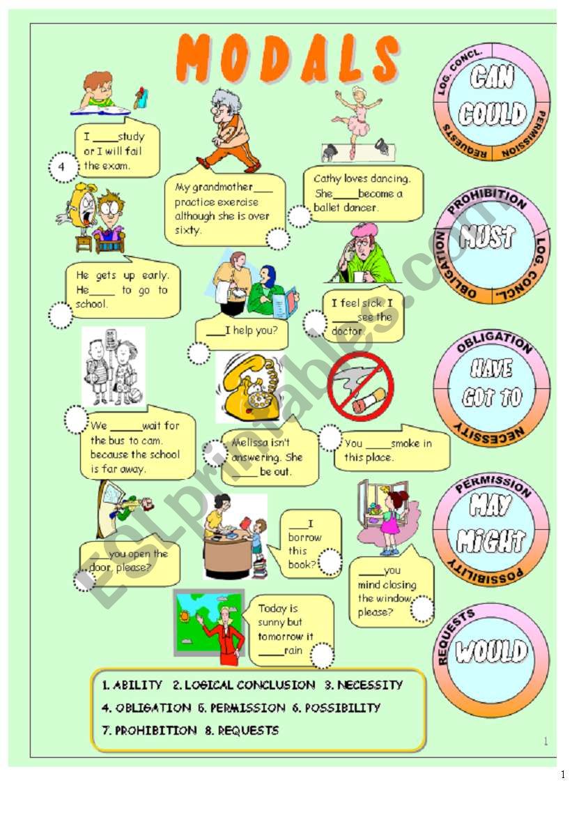 MODAL VERBS ESL Worksheet By Sebastian22