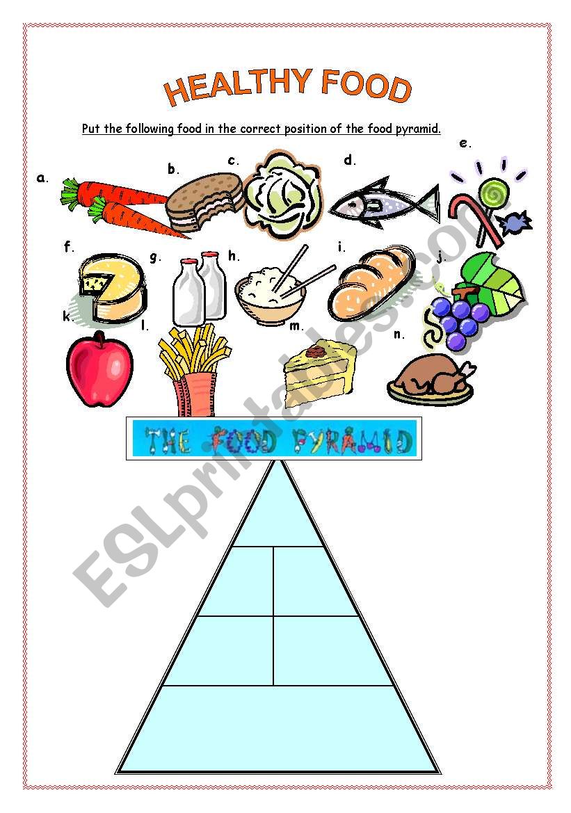 Healthy food pyramid worksheet