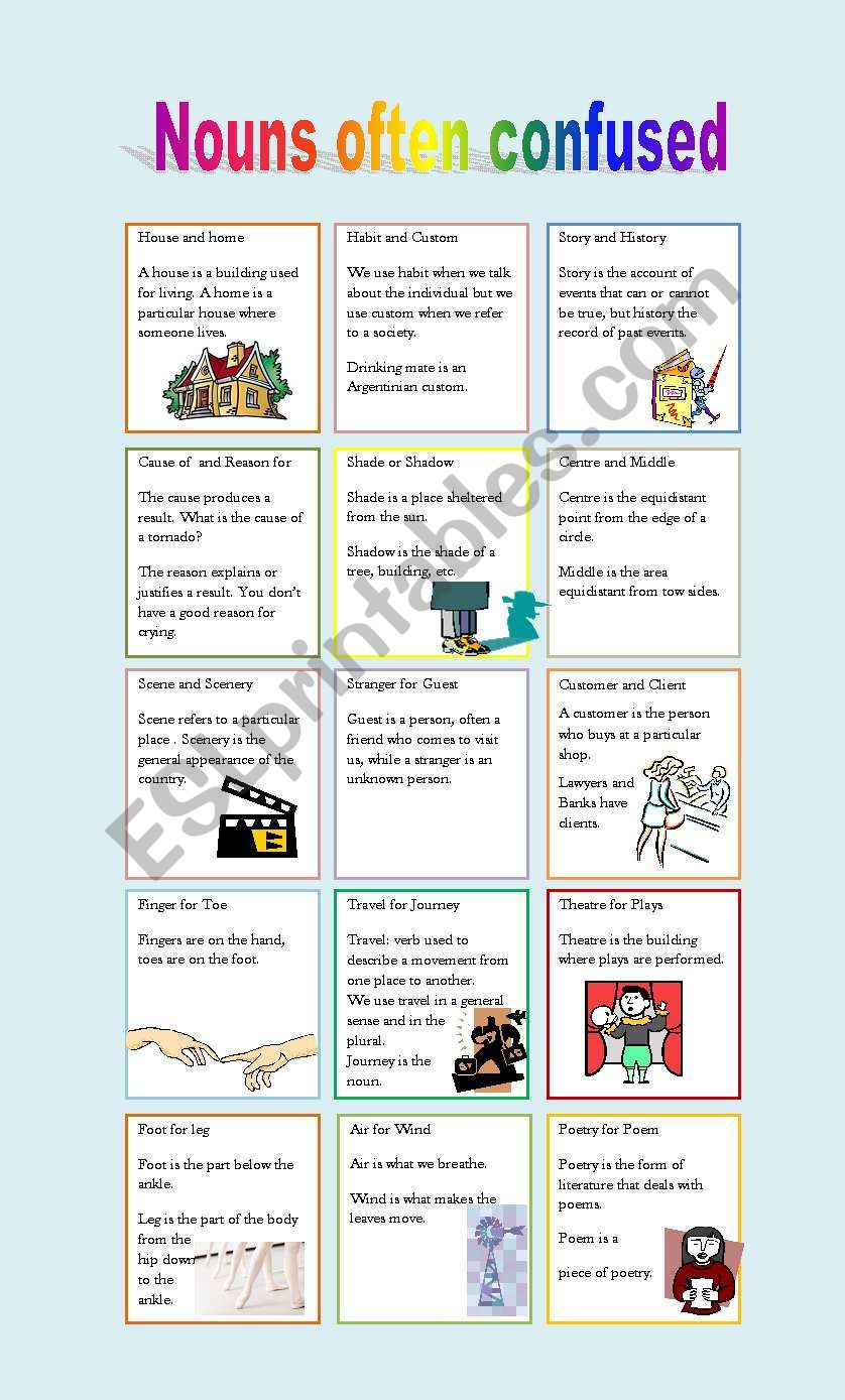 Nouns often confused worksheet