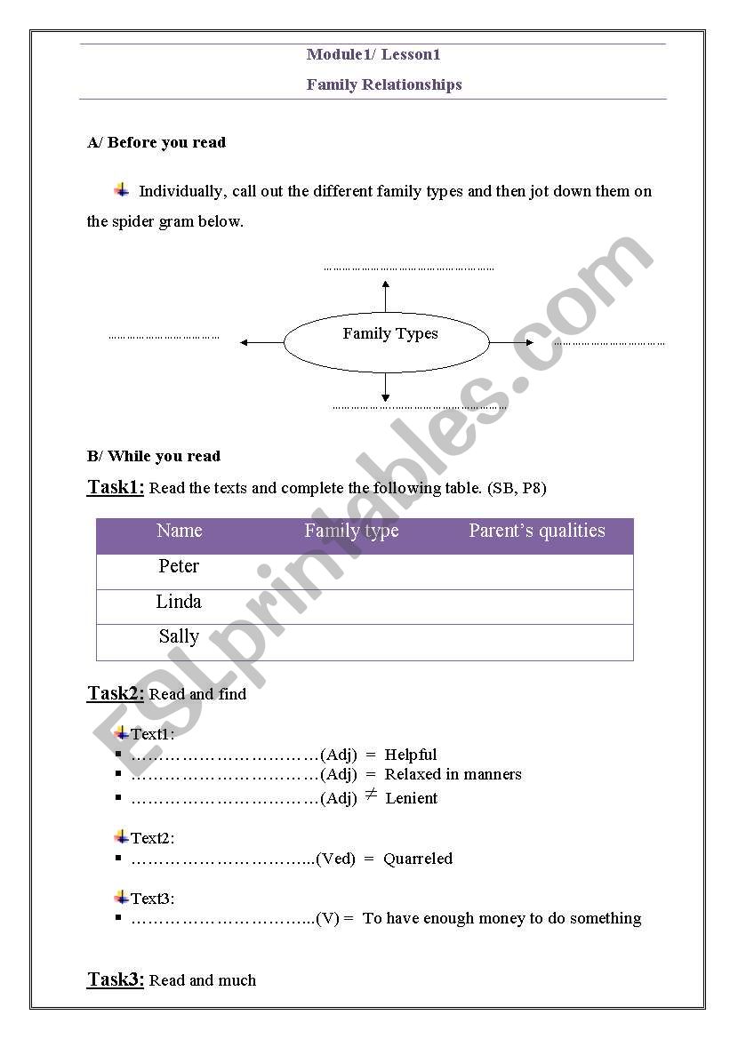 family relationships worksheet