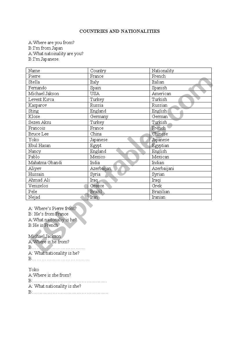 countries and nationalities worksheet