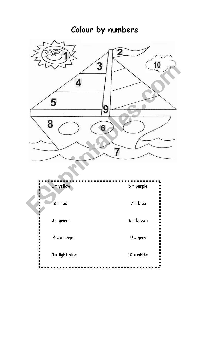 Colour by numbers!  worksheet