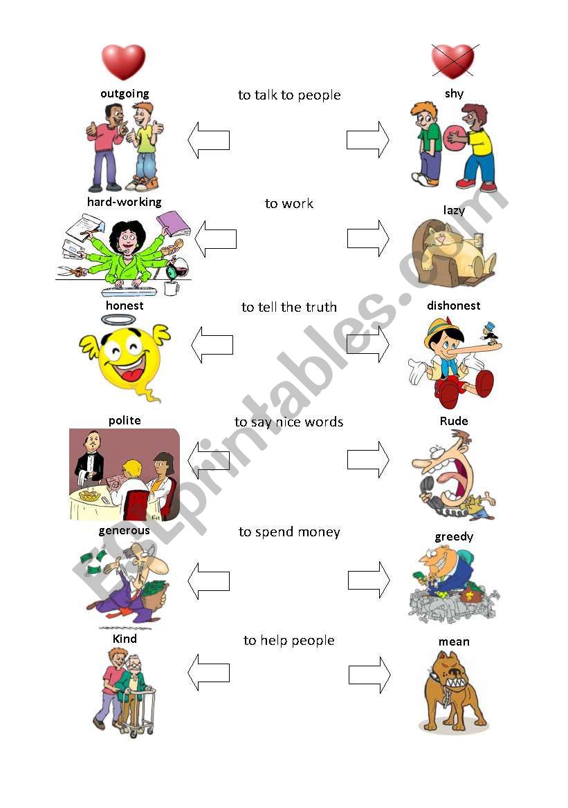 Traits of character 1 worksheet