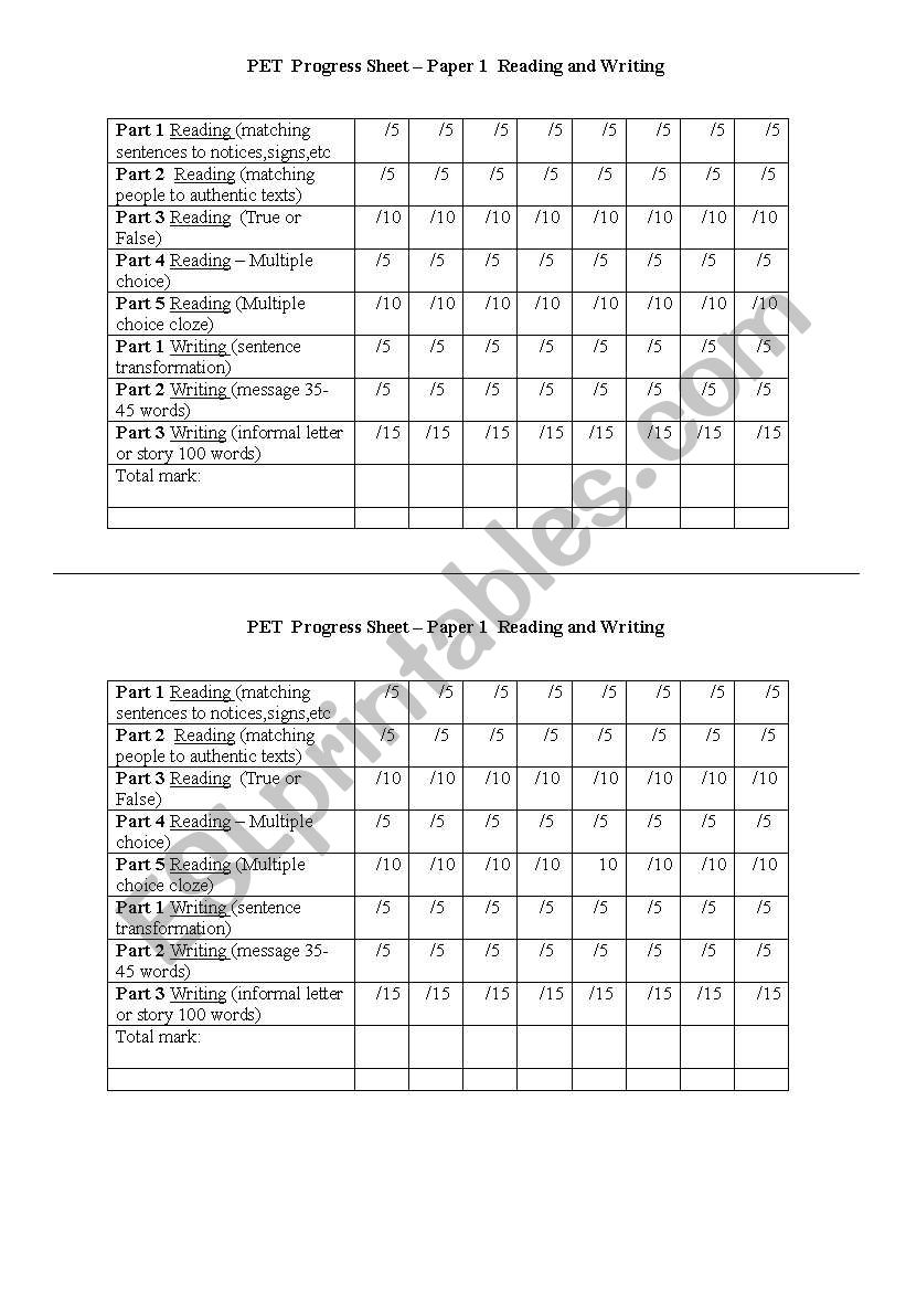 PET Progress Sheet for Paper 1 - Reading and Writing