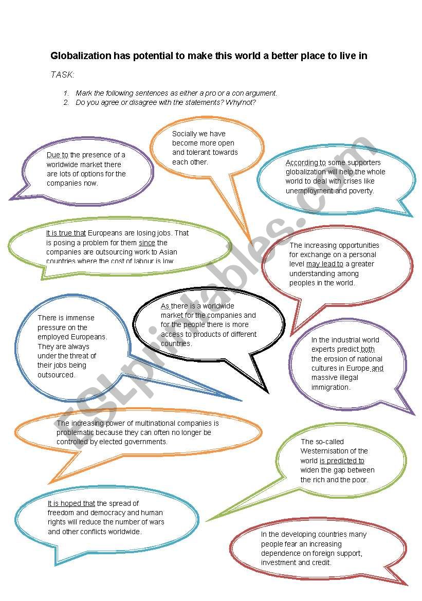 Globalisation - discussion points