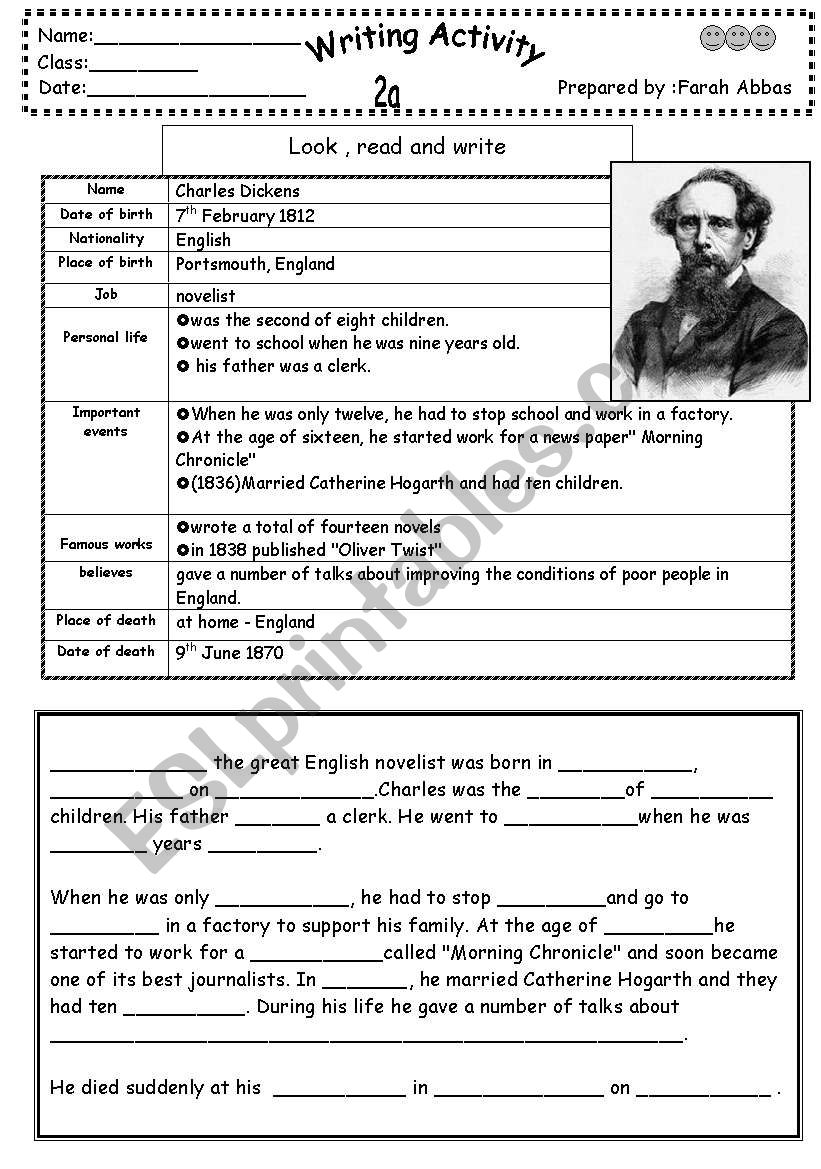 charles dickens biography questions
