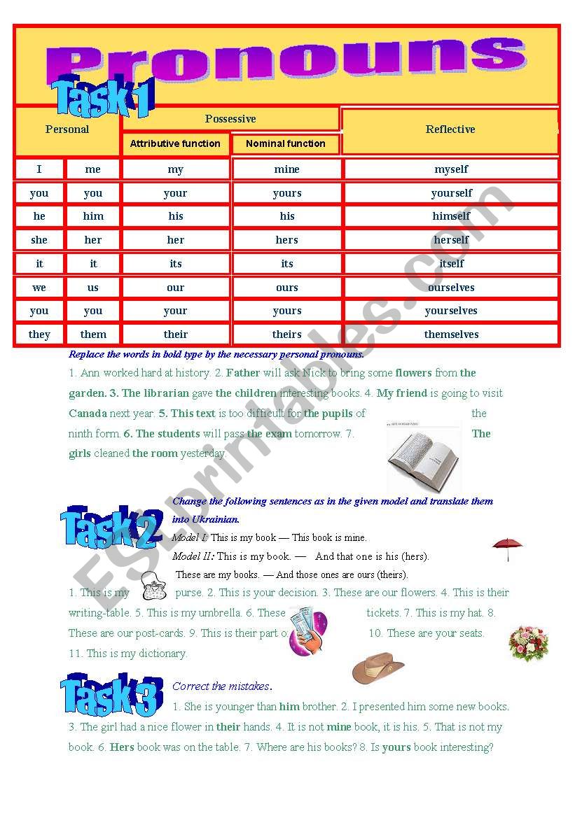 Pronouns. Worksheet which cointains forms of pronouns and exercises to train the usuage