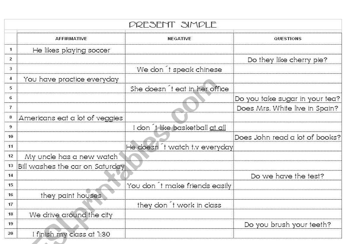 Present Simple Grammar Chart worksheet