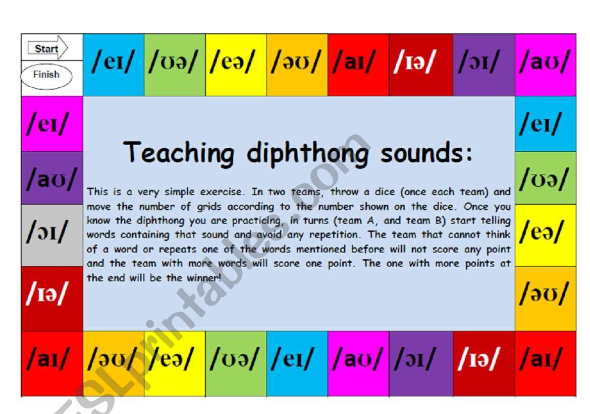 Teaching English Pronunciation: Diphthong sounds