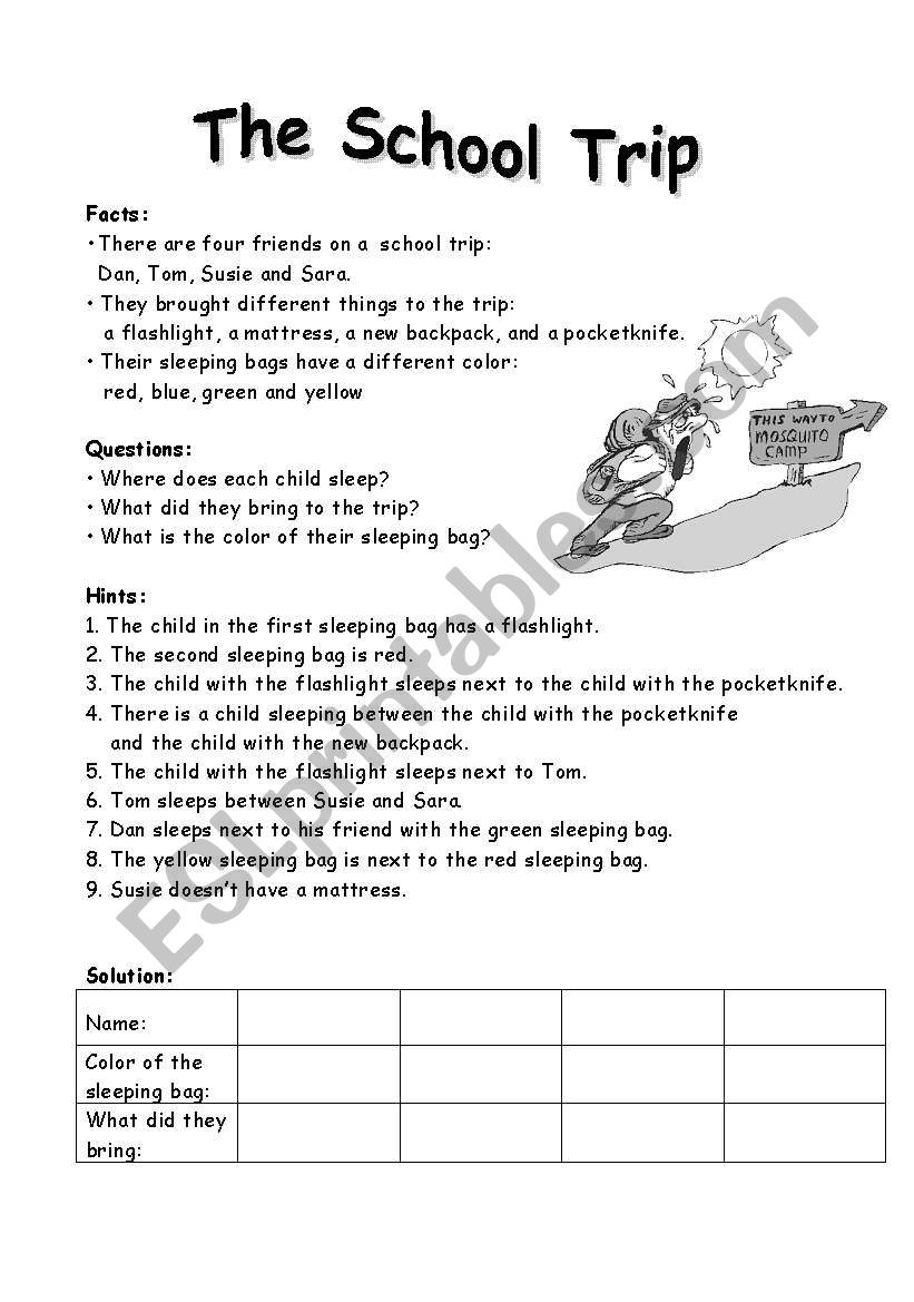 trip review worksheet