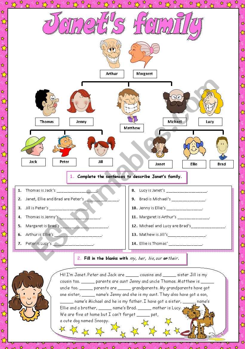 JANETS FAMILY worksheet