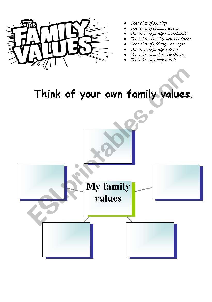 Family values. worksheet